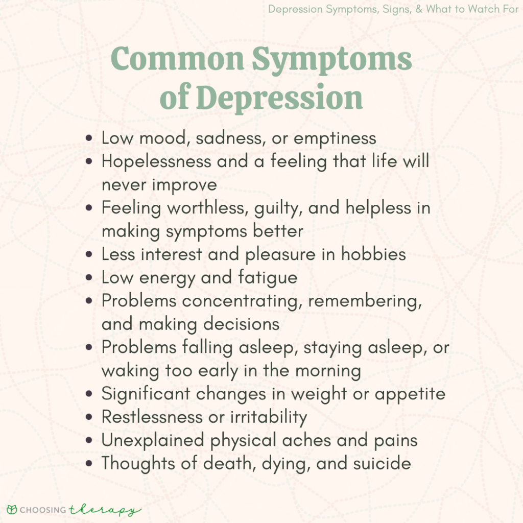 depression symptoms