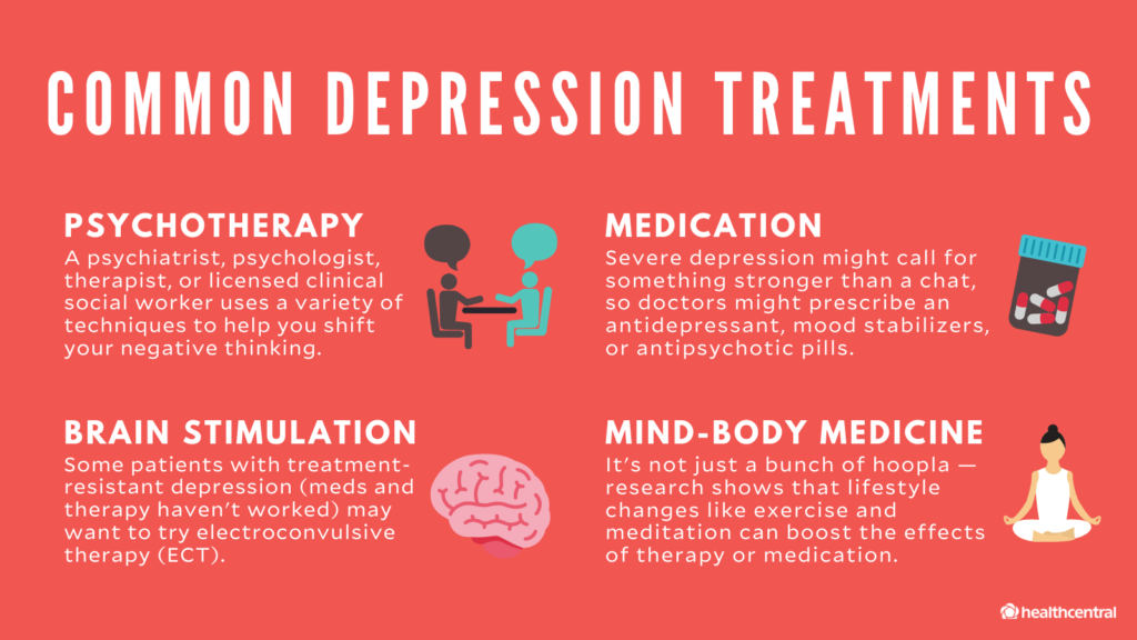 depression treatment