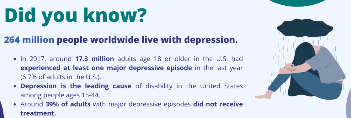 depression