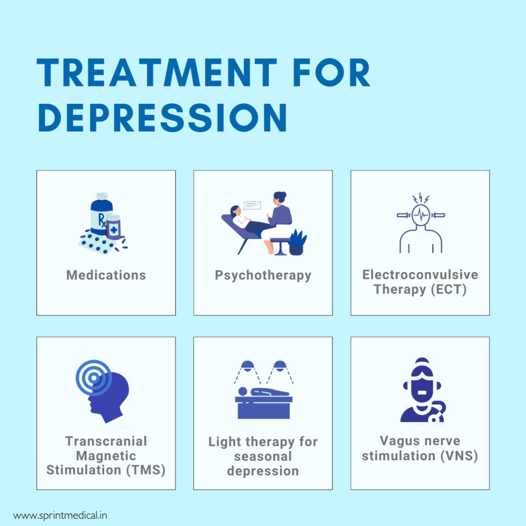 depression treatment