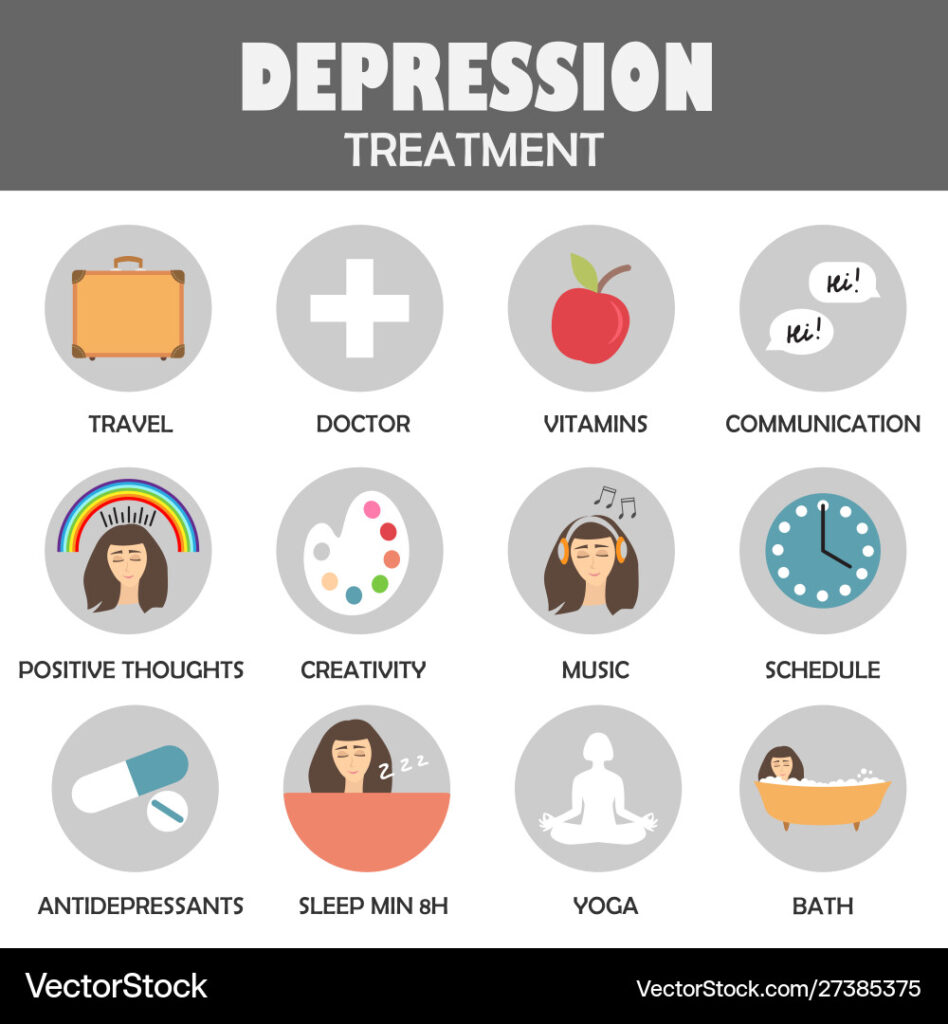 depression treatment