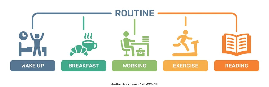working routine