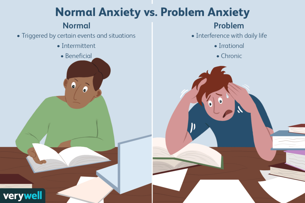 Anxiety